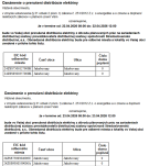 Prerušenie dodávky elektrickej energie  dňa: 22.4.2026, 23.04.2026, 24.4.2026  na 6 odberných miestach 